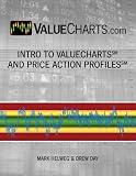 Intro to ValueCharts® and Price Action Profiles®