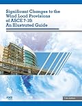 Significant Changes to the Wind Load Provisions of ASCE 7-10: An Illustrated Guide
