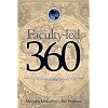 Faculty-Led 360: Guide to Successful Study Abroad