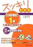 スッキリわかる日商簿記1級 工業簿記・原価計算〈2〉総合原価計算編 (スッキリわかるシリーズ)