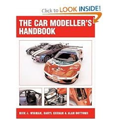 The Car Modeller's Handbook