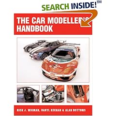The Car Modeller's Handbook