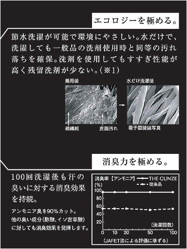 Cover image : グンゼ THE GUNZE for KIDS (Girls)　【綿100/乾燥機OK/洗剤不要/消臭】 キャミソール　ホワイト(03)　120-160　ZC4150