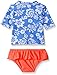 Carter's Girls' Short Sleeve Floral Rash Guard Set