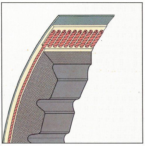 AVX 10 763 Original New Ametric¨ Raw Edge Cogged Metric Fan V-Belt (Code 1-035)
