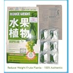 Reduce Weight