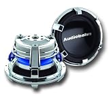Audiobahn AW1500V 15 1600 Watts Subwoofer