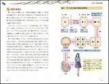 ��06��@2012�N05��18���i���j