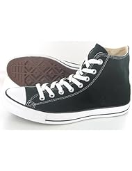 Détails sur le produit