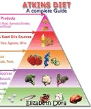 Atkins Diet: A complete Guide