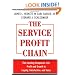 The Service Profit Chain