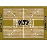 Milliken Pittsburgh Panthers 11 x 13 Pittsburgh Panthers Area Rug