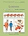 Lameness (Threshold Picture Guide)
