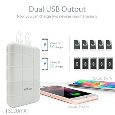 Portronics Power Brick 13000mAH Power Bank (White)
