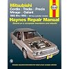 Mitsubishi Cars, '83'93 (Haynes Manuals)