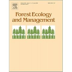 Effects of subsistence farming system on soil surface CO