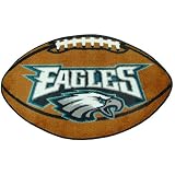Fanmats Philadelphia Eagles Team Football Mat