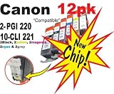 12pk NON-OEM CLI-221 PGI-220 compatible Ink Cartridge With CHIP! (2) PGI 220 black, (2) CLI 221 yellow, (2) CLI 221 cyan, (2) CLI 221 magenta, (2) CLI 221 black, (2) CLI 221 grey. Fits Canon All-in-One Machines PIXMA MP990 PIXMA MP980 only!
