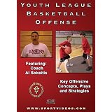 Youth League Basketball Offense