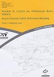 R�sultats du Contr�le des Performances Bovins Allaitants : France - Campagne 2005, Edition bilingue fran�ais-anglais,