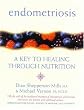 Endometriosis: A Key to Healing Through Nutrition