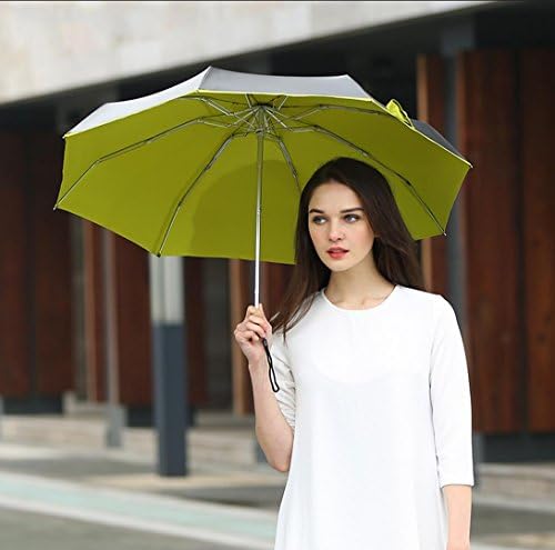 XIAOHM Umbrella folding ultralight women sun visor black plastic anti-UV , lemon yellow