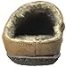 Clarks Men's, Plush Fur Venetian Slipper
