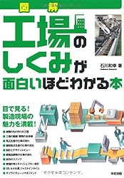 図解 工場のしくみが面白いほどわかる本
