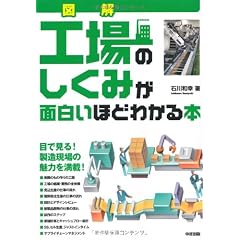 図解 工場のしくみが面白いほどわかる本