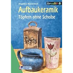 Aufbaukeramik