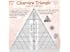Clearview Triangle 10 Inch 60 Degree Acrylic Quilt Ruler