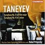Symphony in B Flat Minor (Polyansky, Russian State So)