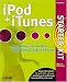 iPod and iTunes Starter Kit