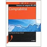 Détails sur le produit