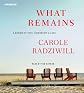 What Remains: A Memoir of Fate, Friendship, and Love [Audio CD]