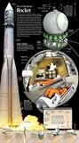 Inventions (Insiders)