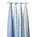 Favorite Baby Shower Items for 2011