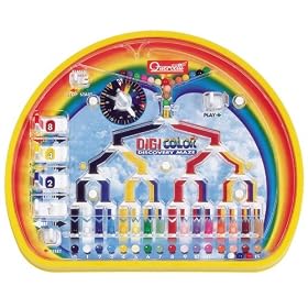 Digicolour