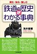 �S���̗��j���킩�鎖�T�\�ǂށE�m��E������