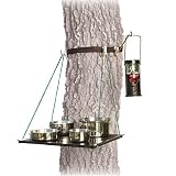 Coleman Exponent Table & Gear Station