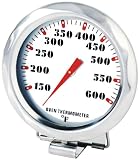 Best Price Admetior Limited European Oven Thermometer