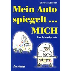 Mein Auto spiegelt mich: Das Spiegelgesetz