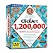 ClickArt 1.2 Million DVD (2006)
