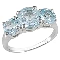Women Silver Blue Topaz Ring - Blue