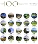 Golf's 100 Toughest Holes