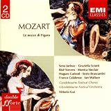 Music : Mozart - Le nozze di Figaro