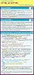 HTML und XHTML. Quick Reference Map.
