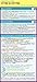 HTML und XHTML. Quick Reference Map.