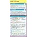 HTML und XHTML. Quick Reference Map.