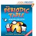 Basher Science: The Periodic Table: Elements with Style!